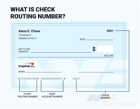 Capital one routing number virginia. Things To Know About Capital one routing number virginia. 